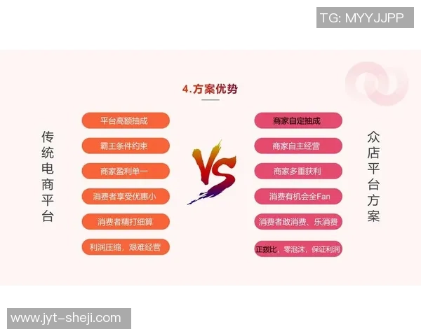 中国电竞俱乐部商业模式创新的成功案例分析与发展趋势探讨