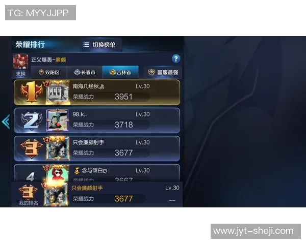 英雄使用率排行榜揭晓谁是王者荣耀中的版本之子